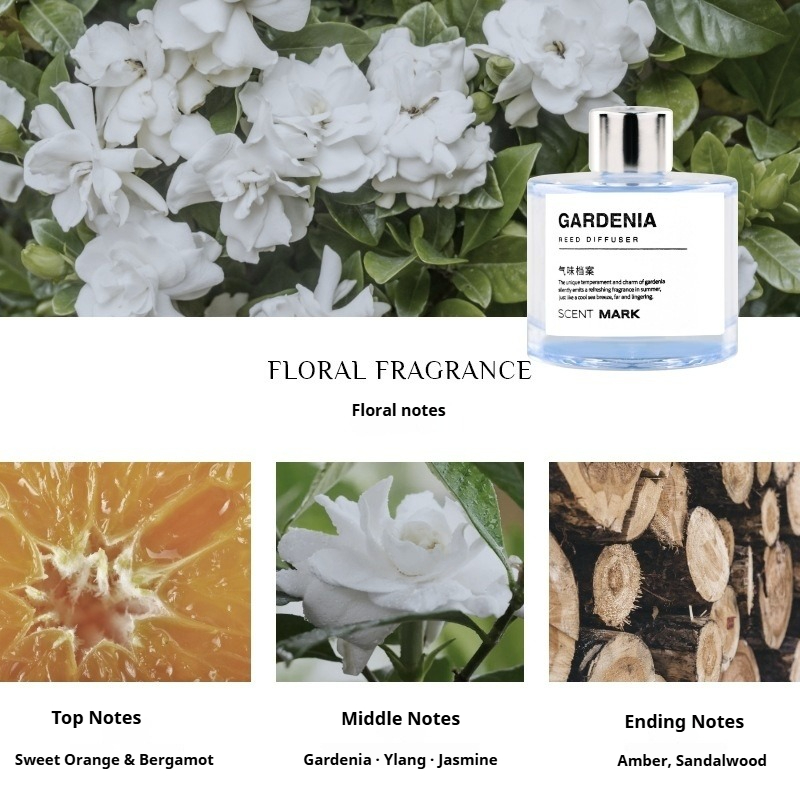 50mlリードディフューザーセット ローズ ラベンダー ジャ - Home Fragrance Jasmine Diffuser のレビューと価格